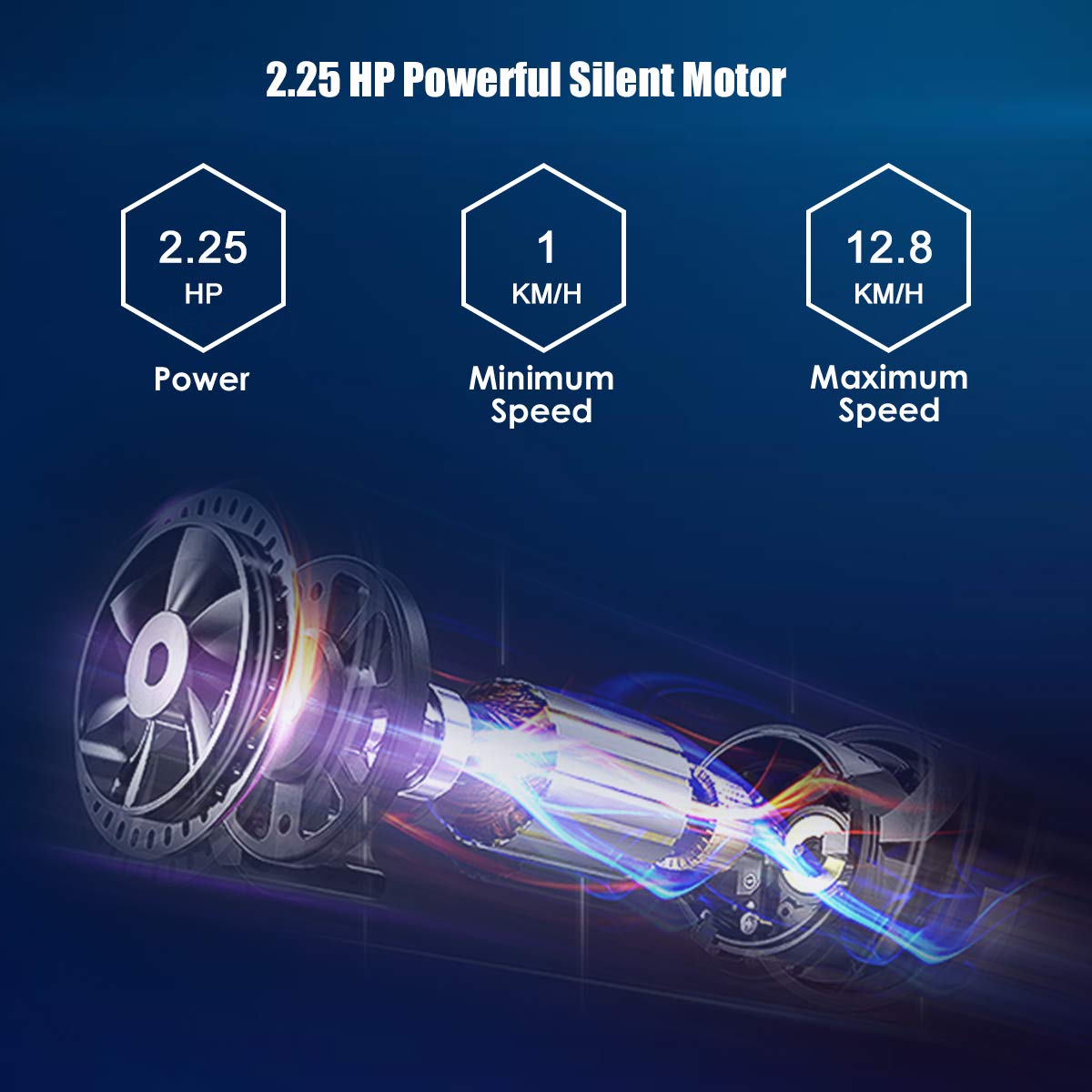 2.25HP Electric Folding Treadmill, Installation-Free Design with 8-Stage Damping System