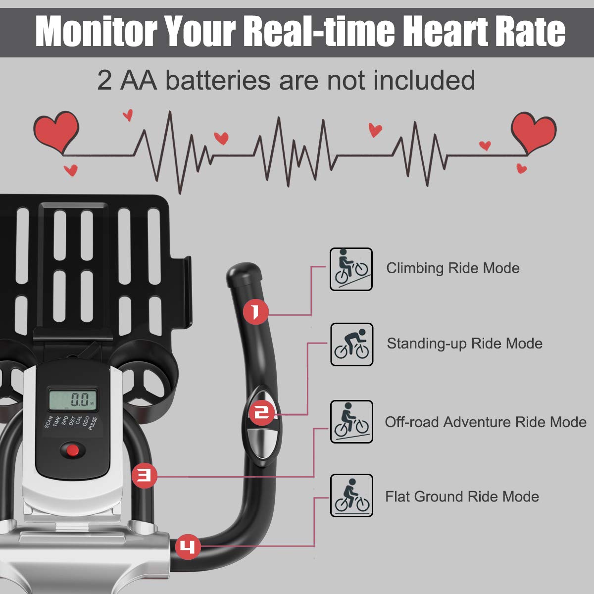 Adjustable Exercise Bike, Stationary Silent Bicycle with Dual-Spring Shock Absorption