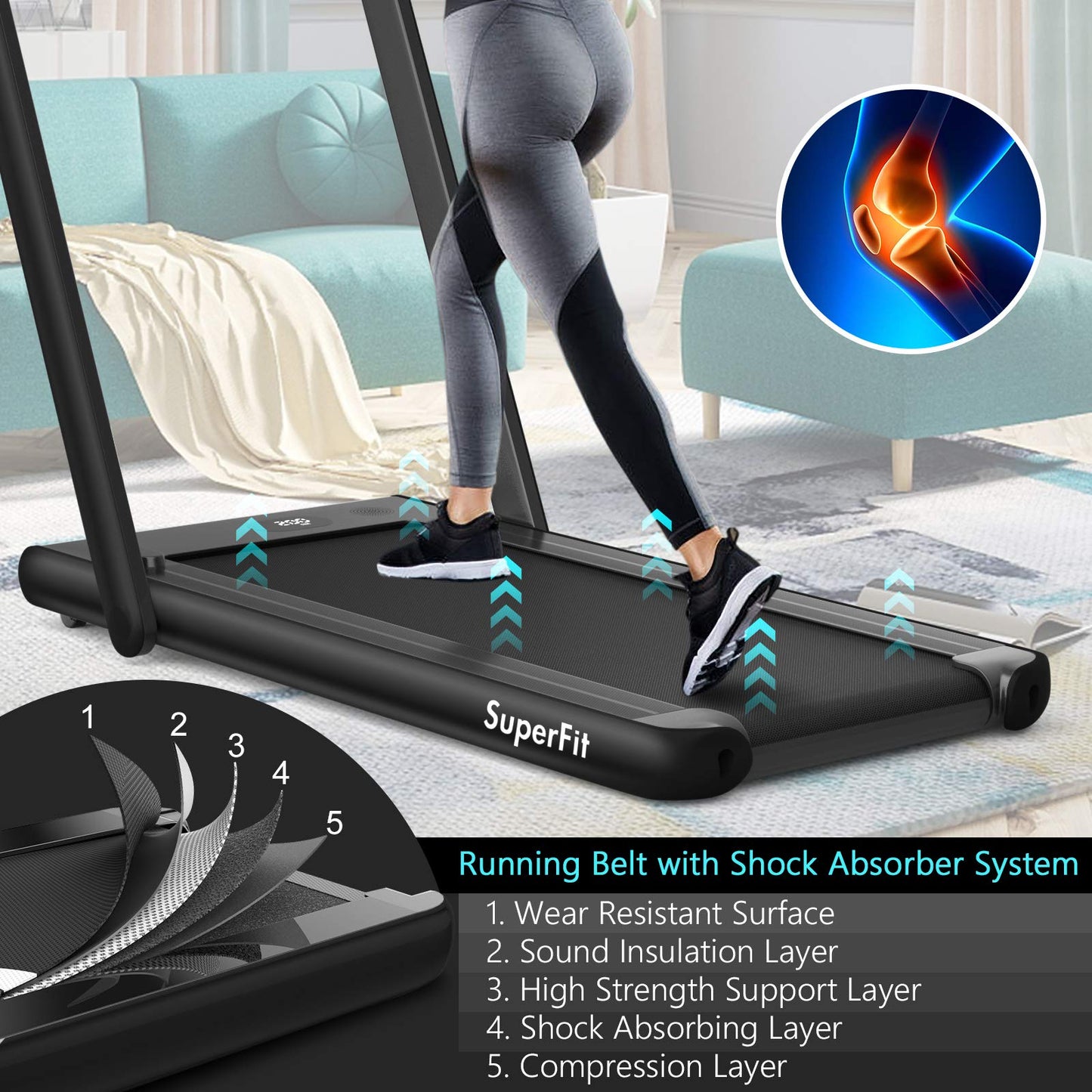 2 in 1 Folding Treadmill with Dual Display, 2.25HP Superfit Under Desk Electric Pad