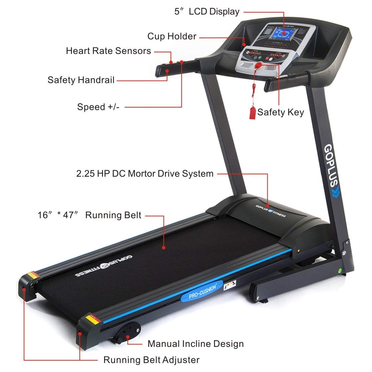 2.2HP Folding Treadmill Electric Support Motorized Power Running Fitness Jogging Incline