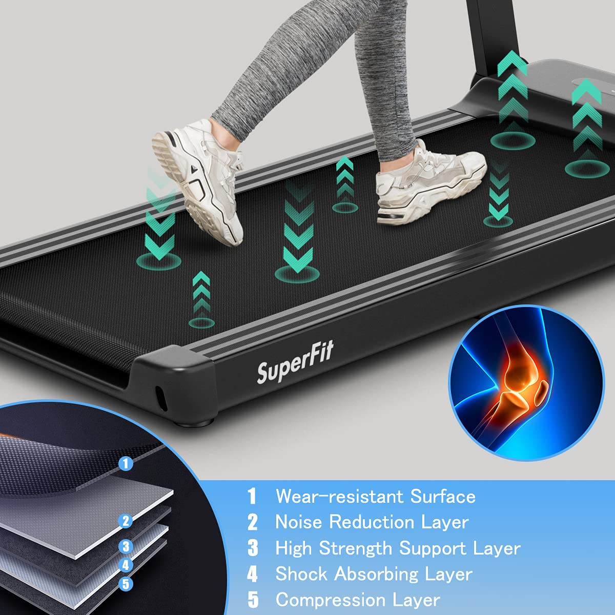 Goplus Heavy Duty Treadmill for Gym, Superfit Electric Treadmill with App Control