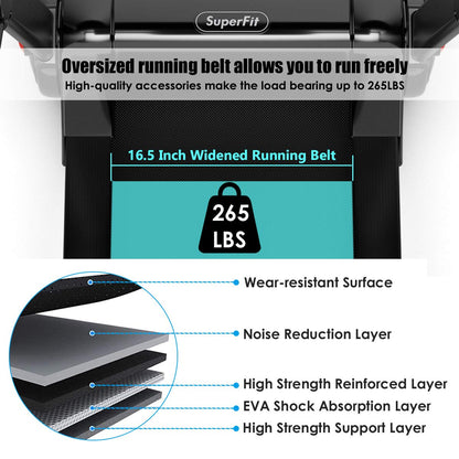 2.25HP Electric Folding Treadmill, Installation-Free Design with 8-Stage Damping System
