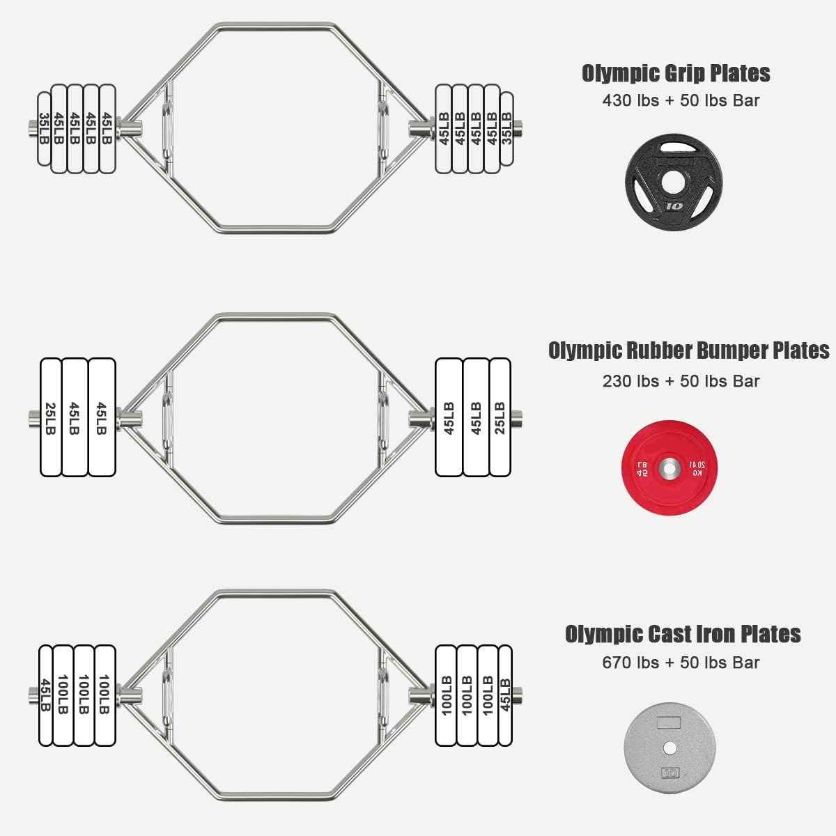 Folding Trap Bar 56 Chrome Finish Hex Weight Lifting Bar Deadlift Bar with Two-Handle