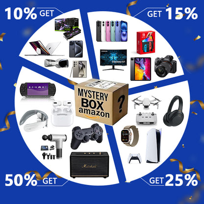 🎁⚡Amazon Warehouse Return Pallets📱💻🎮 - Last Chance to Order