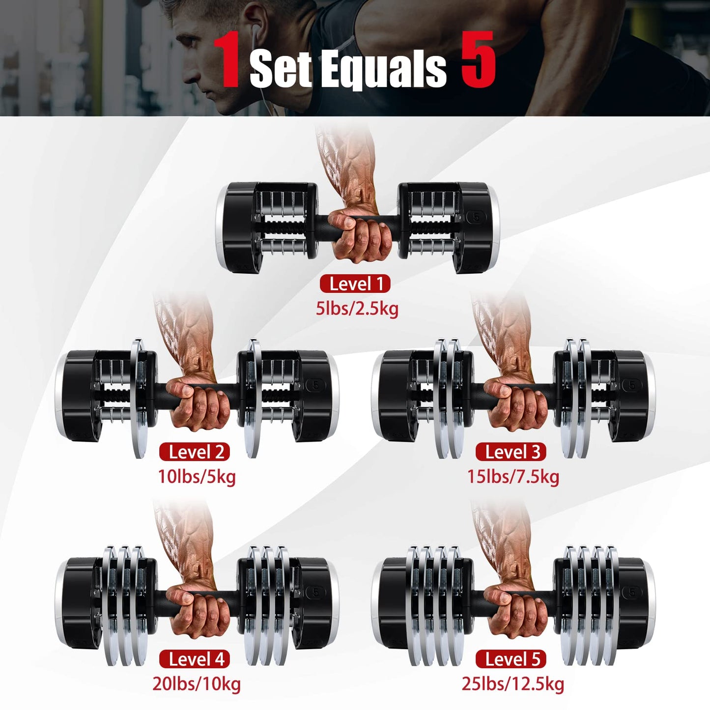 Adjustable Dumbbells, 25 lbs Single Dumbbell