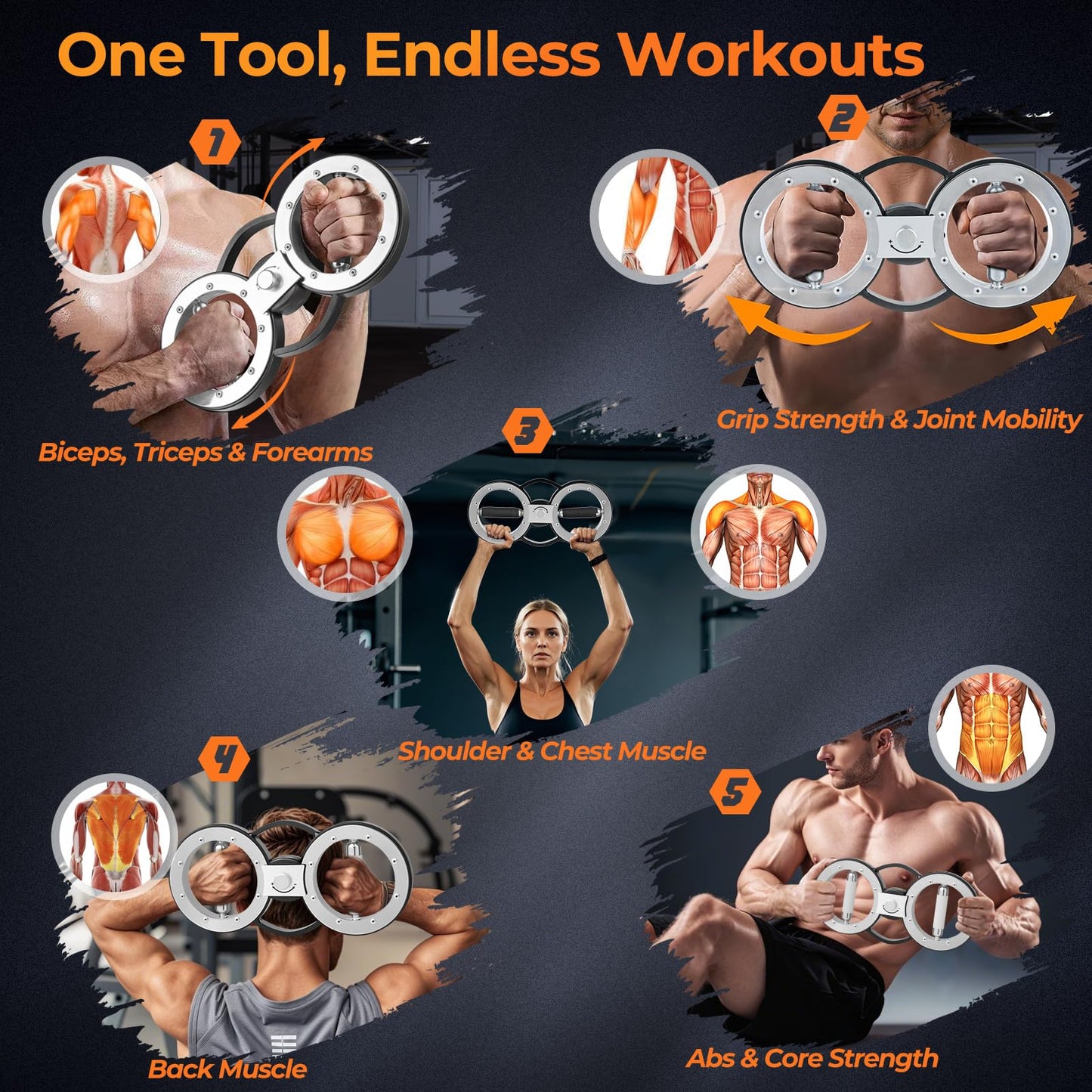 Goplus Burn Machine Arm Workout Equipment with Adjustable Resistance