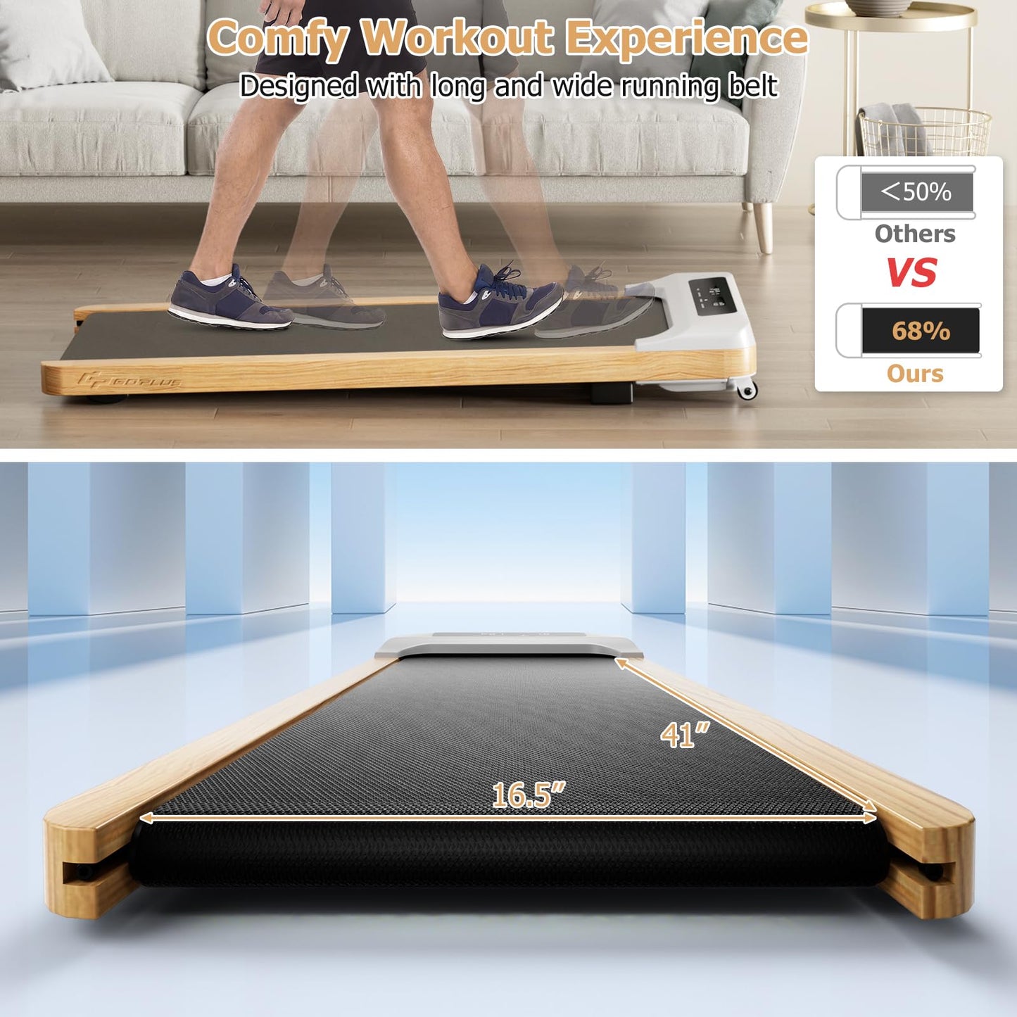 Goplus Walking Pad, Wooden Under Desk Treadmill for Home and Office