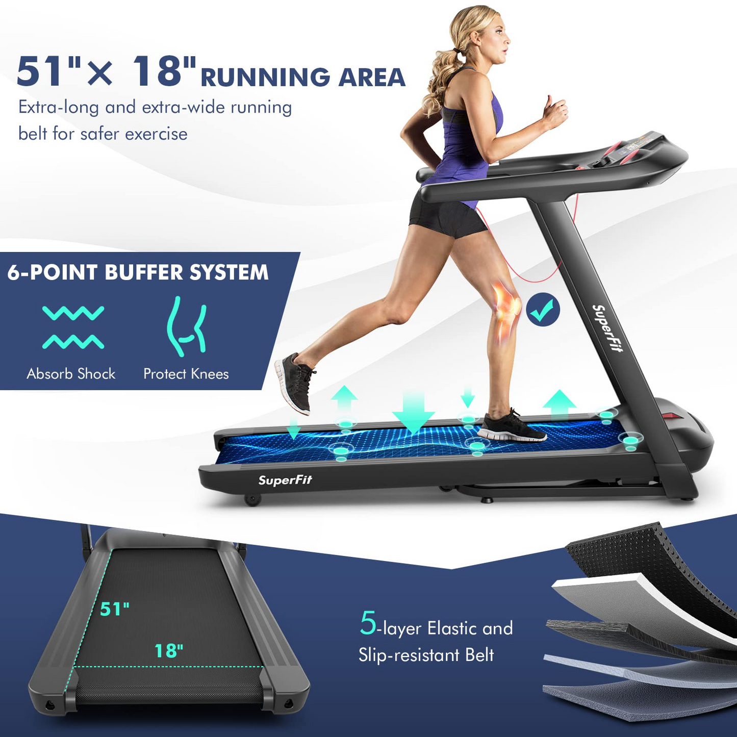 Goplus 4.75HP Folding Treadmill with 15% Auto Incline, Electric Superfit Treadmill w/Voice and APP Control