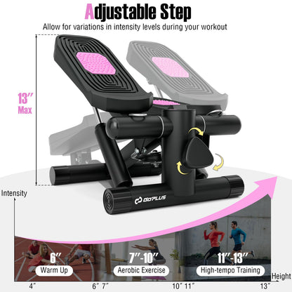 Goplus Mini Stepper for Exercise at Home