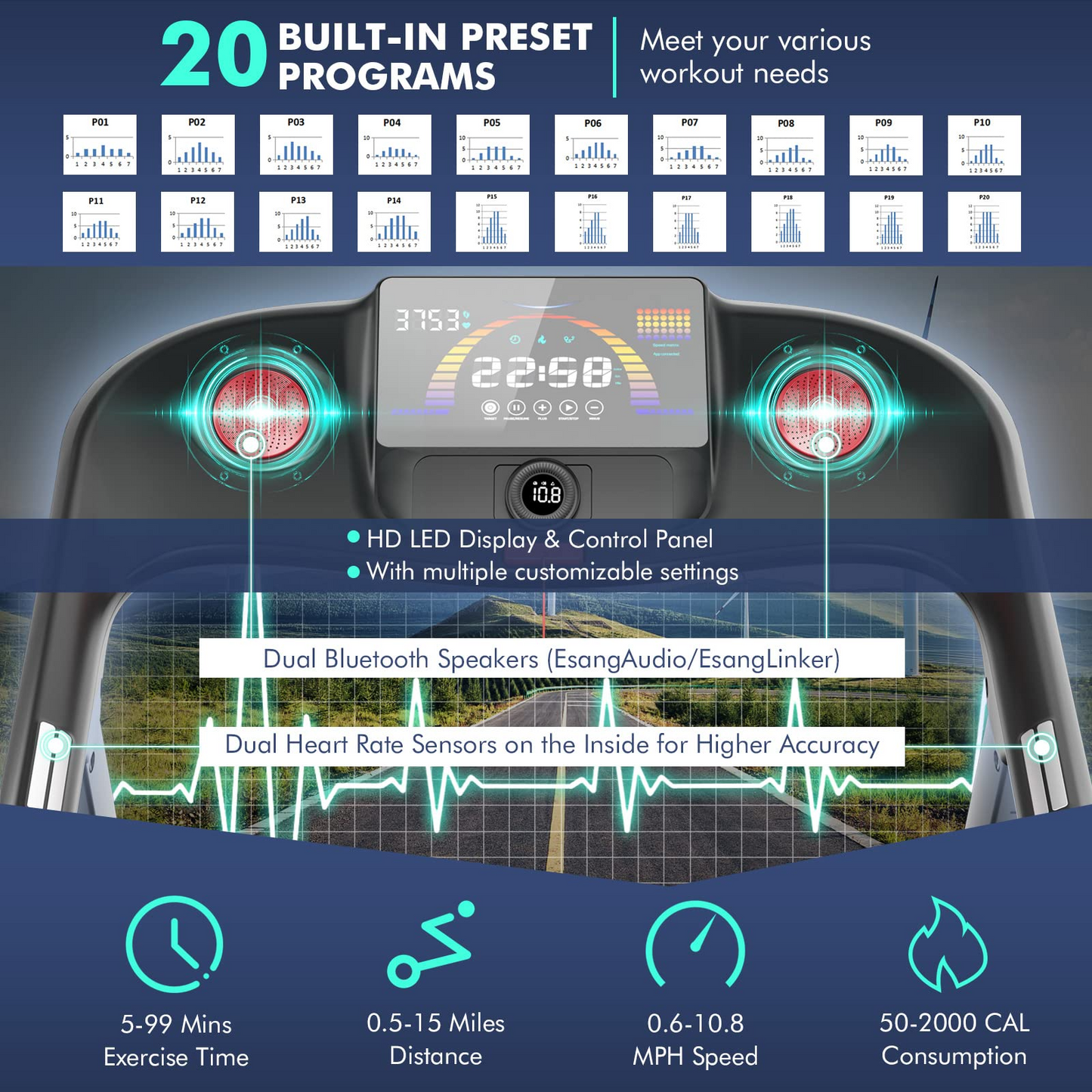 Goplus 4.75HP Folding Treadmill with 15% Auto Incline, Electric Superfit Treadmill w/Voice and APP Control