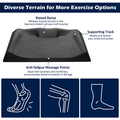 Goplus Anti-Fatigue Standing Desk Mat, Not Flat Comfort Mat with Massage Points