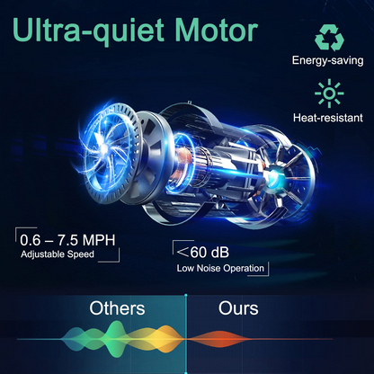 Goplus Folding Treadmill, Compact Superfit Treadmill with APP Control, Blue Tooth Speaker