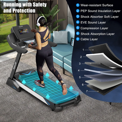 Goplus 4.75HP Folding Treadmill with 15% Auto Incline and APP, Commercial Heavy Duty Superfit Treadmill with 20 Preset Programs