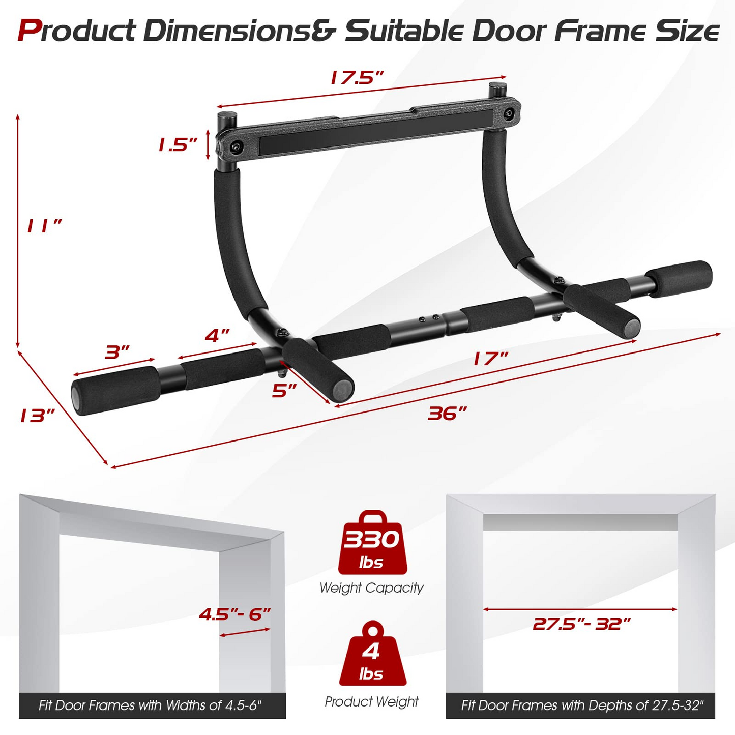 Goplus Pull Up Bar for Doorway, Multi-Grip Chin Up Bar w/ Foam Grips for Door Frame