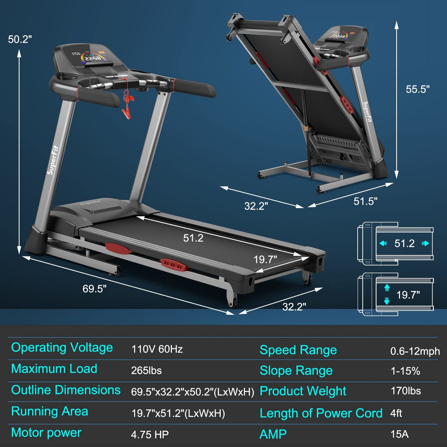 Goplus 4.75HP Folding Treadmill for Home Gym, Commercial Heavy Duty Superfit Treadmill with 15% Auto Incline