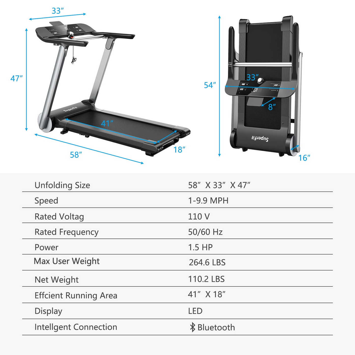 Goplus Heavy Duty Folding Treadmill for Gym